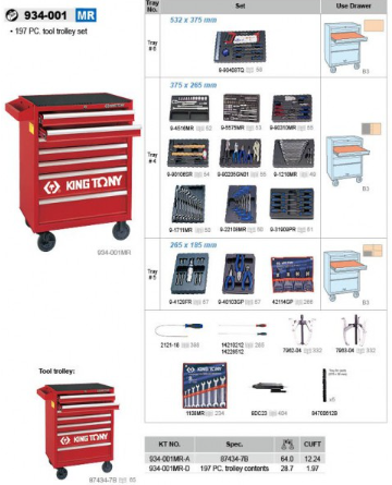 Kingtony 197 részes, 7 fiókos szerszámoskocsi 934-001MR termék fő termékképe