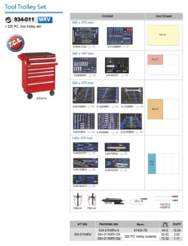 Kingtony 325 részes, 7 fiókos szerszámoskocsi 934-011MRV termék fő termékképe