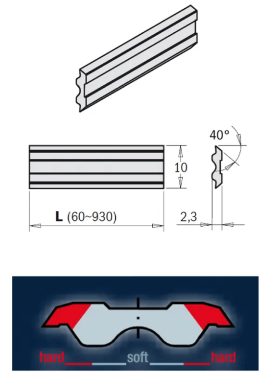 IGM Tersa HSS Gyalukés Black Oxide - 230x10x2,3 termék fő termékképe